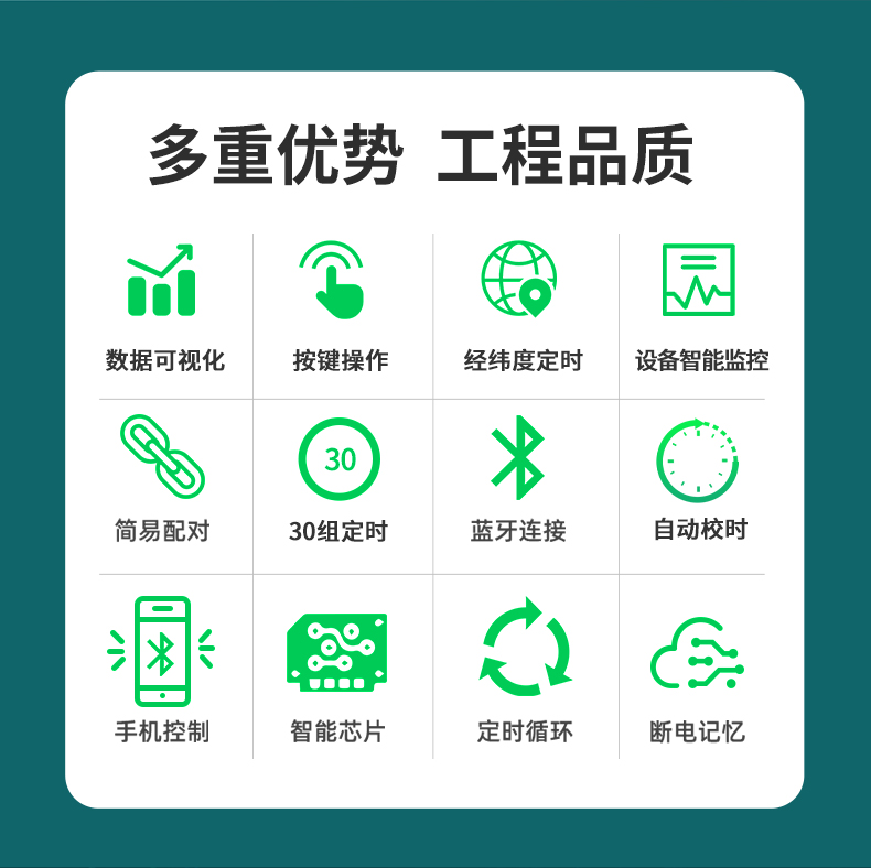 藍(lán)牙時(shí)控開(kāi)關(guān)顯示款詳情頁(yè)-121712_02.jpg